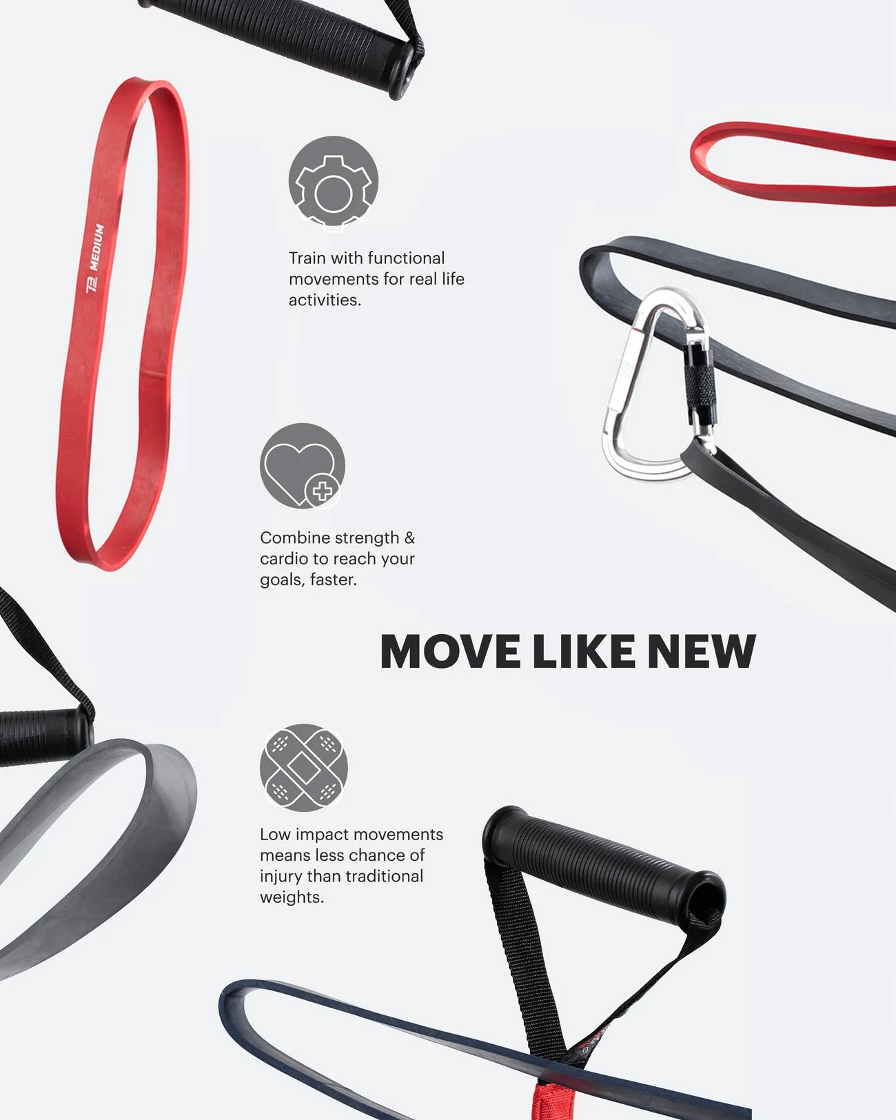 TB12 Complete Looped Bands Kit