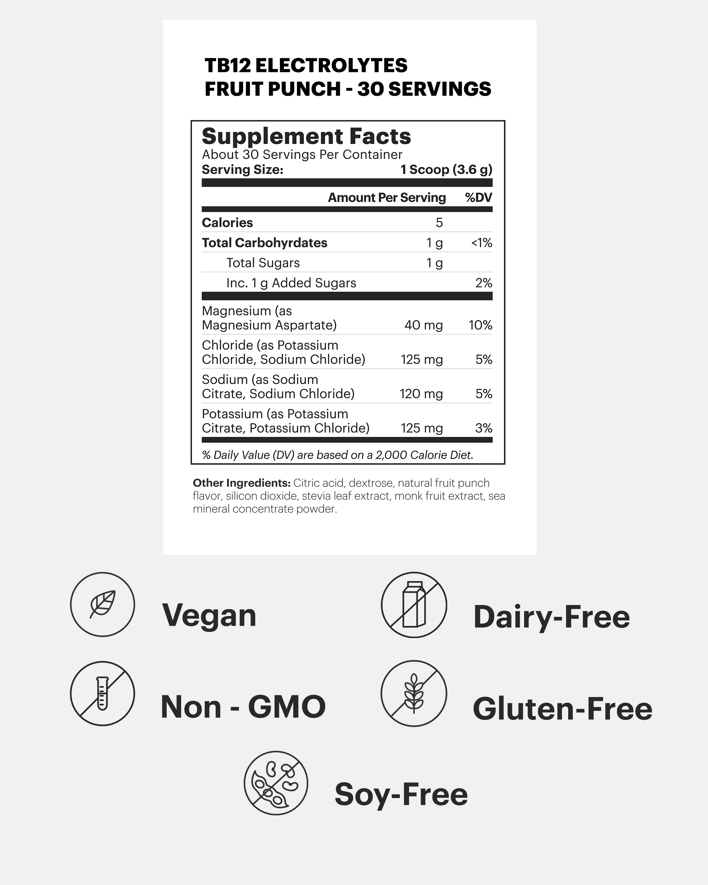 TB12 Electrolytes (30 Servings, Powder)