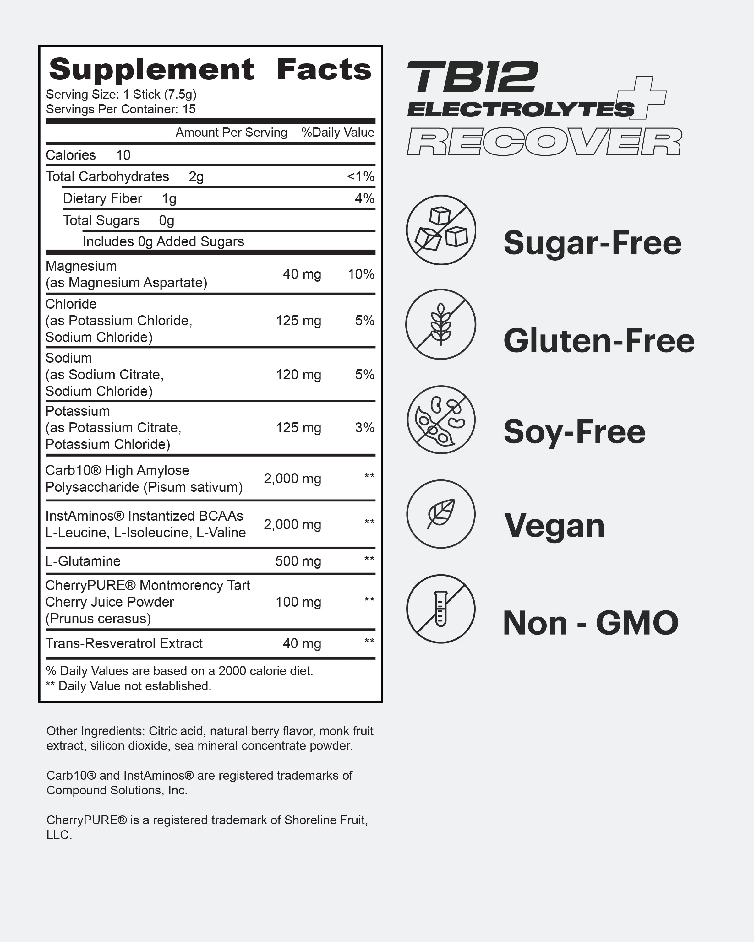 TB12 Electrolytes+ Recover (15ct Powder)
