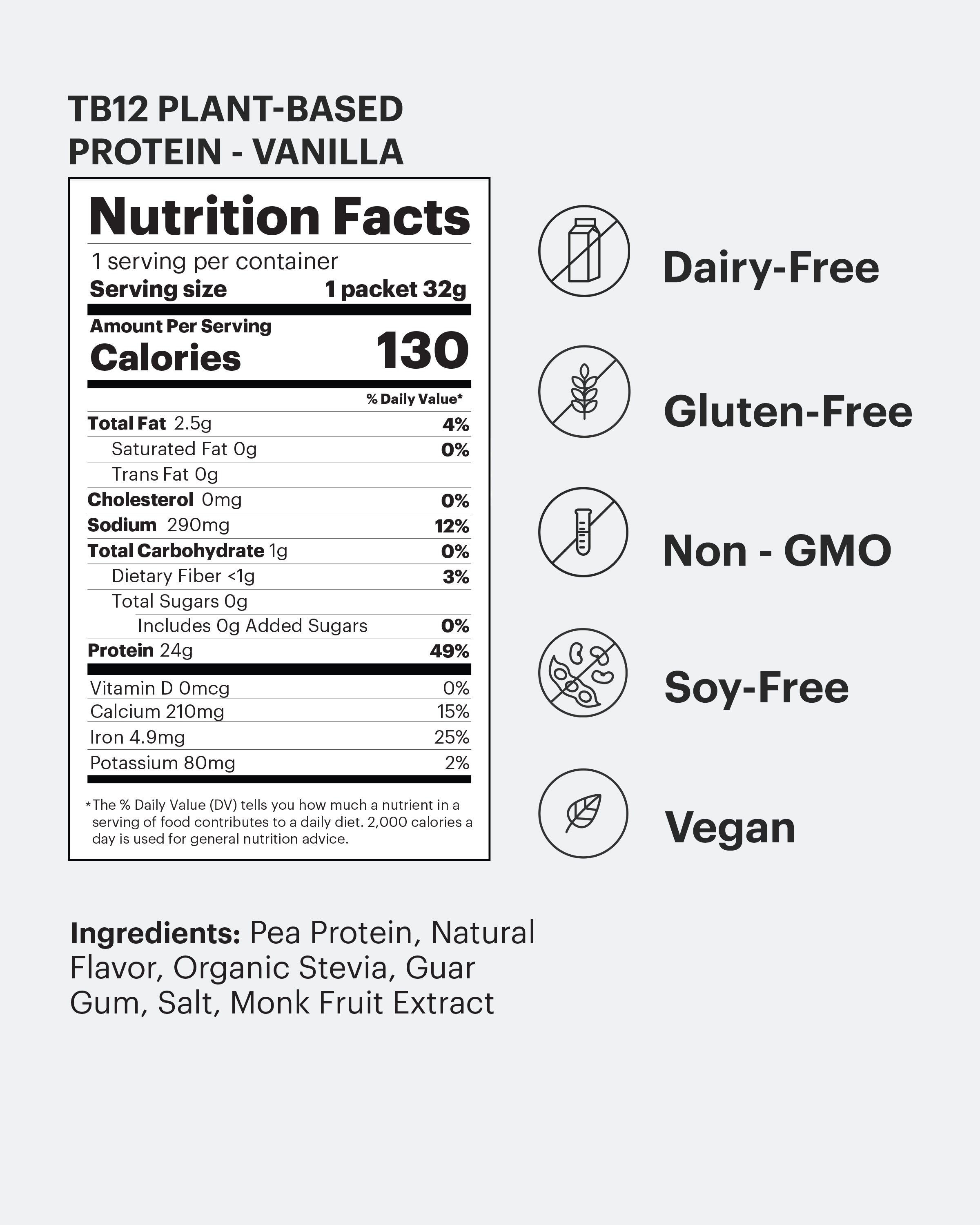 TB12 Plant-Based Protein Powder (12ct)