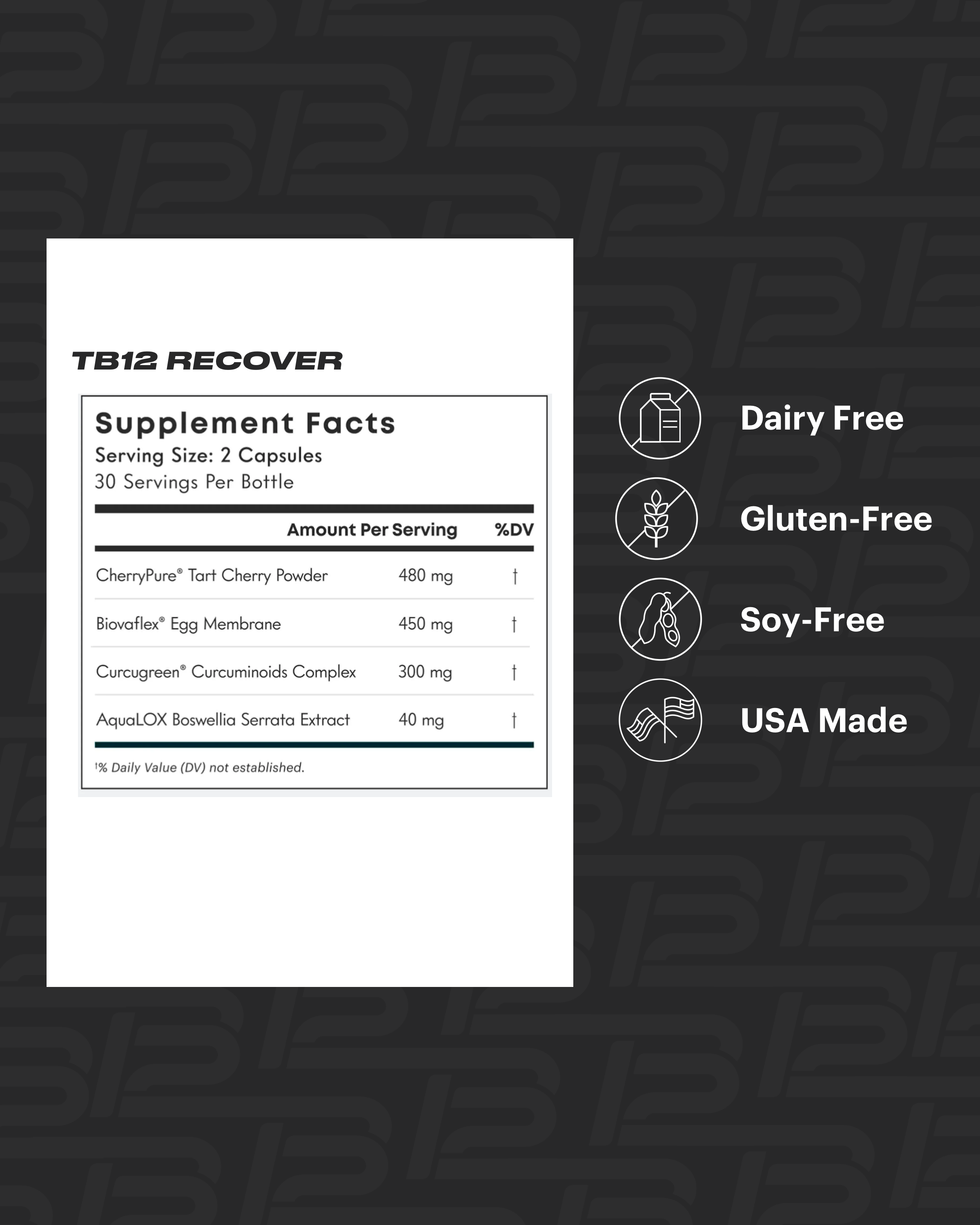 TB12 Perform & Recover Set