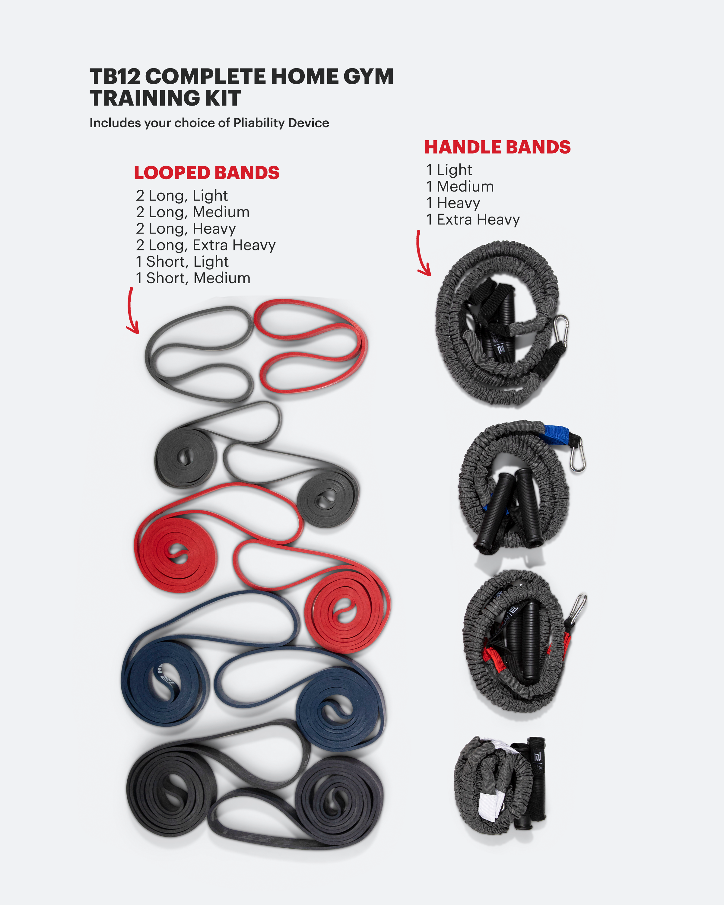TB12 Complete Home Gym Kit