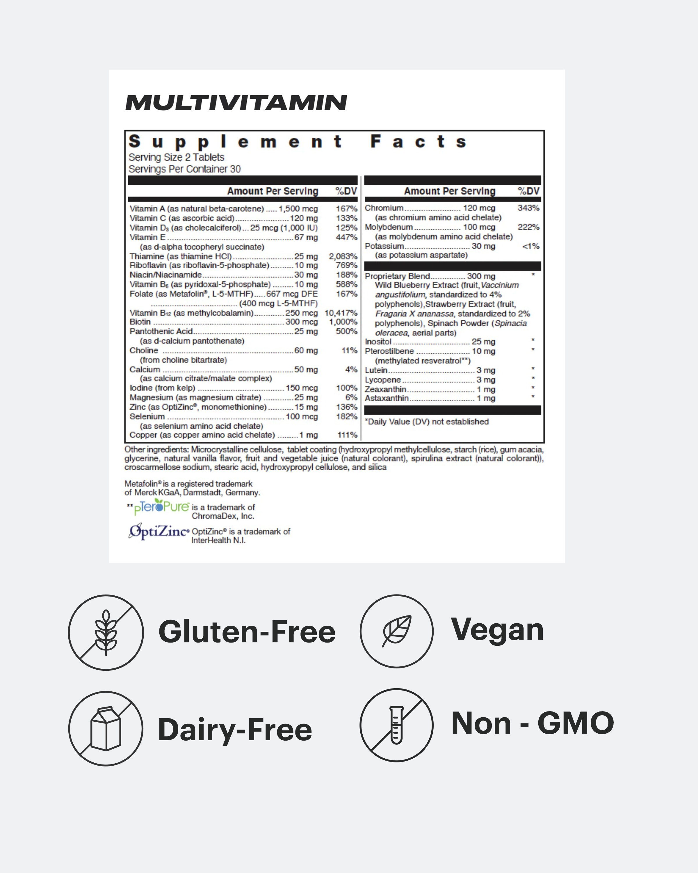 TB12 Multivitamin