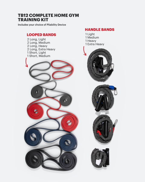 Review of TB12 Resistance Bands Set - InsideHook