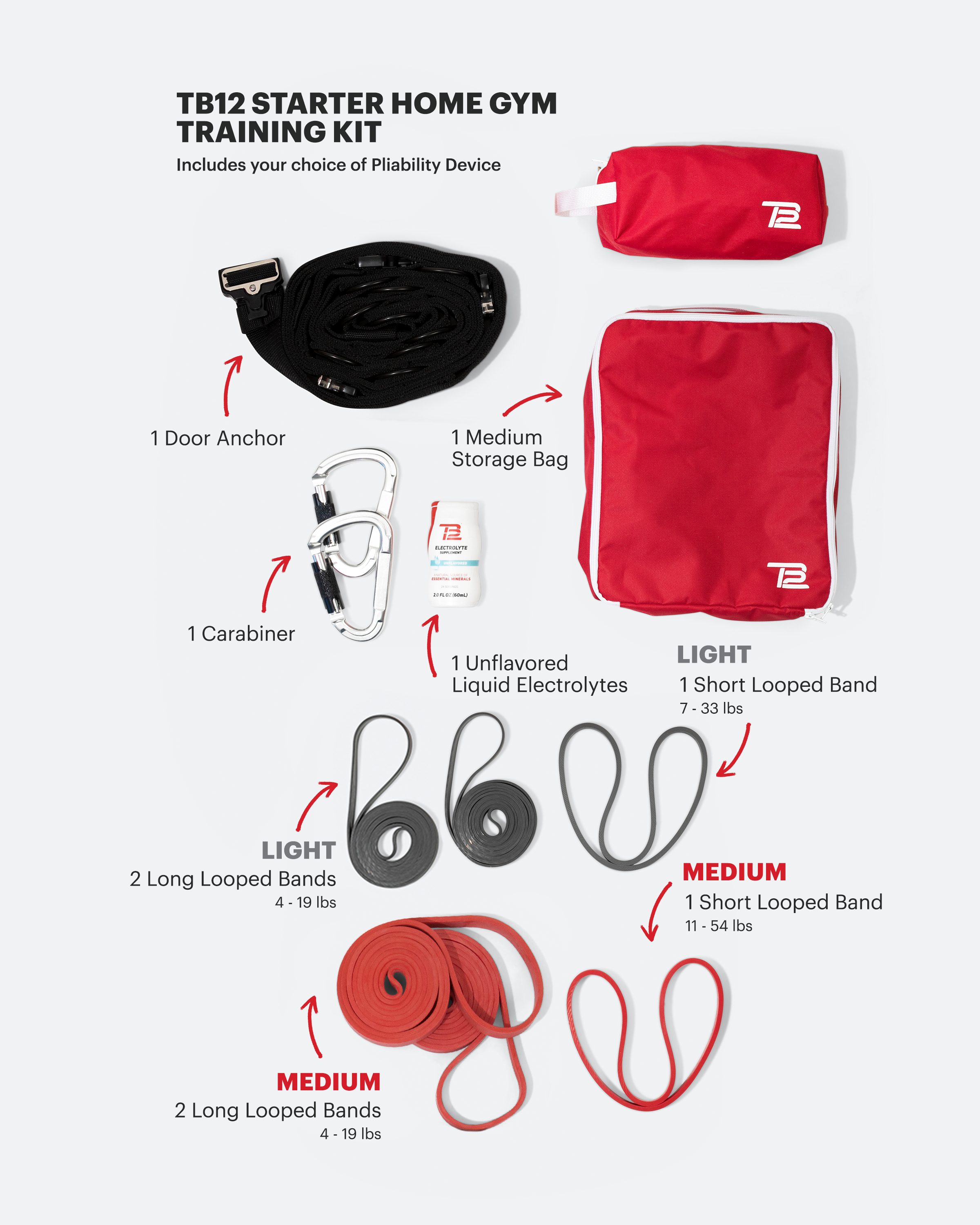 TB12 Starter Home Gym Kit